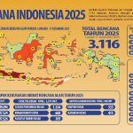 Grafik atau infografis data bencana di Indonesia sepanjang tahun 2025 menampilkan jumlah kejadian bencana alam yang terjadi di berbagai provinsi.